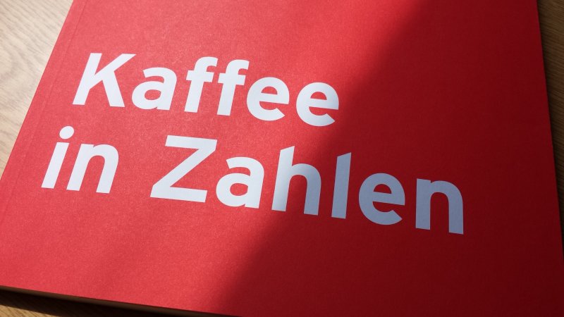 Tchibo Kaffeereport 2013