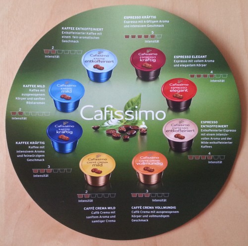 Übersicht der Tchibo Cafissimo Kapseln im neuen Design und ihrer Intensität